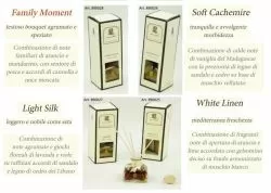 Аромат за дома "Soft Cachemire", Royal Family, 90мл  0890026