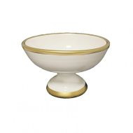 Декоративна Купа